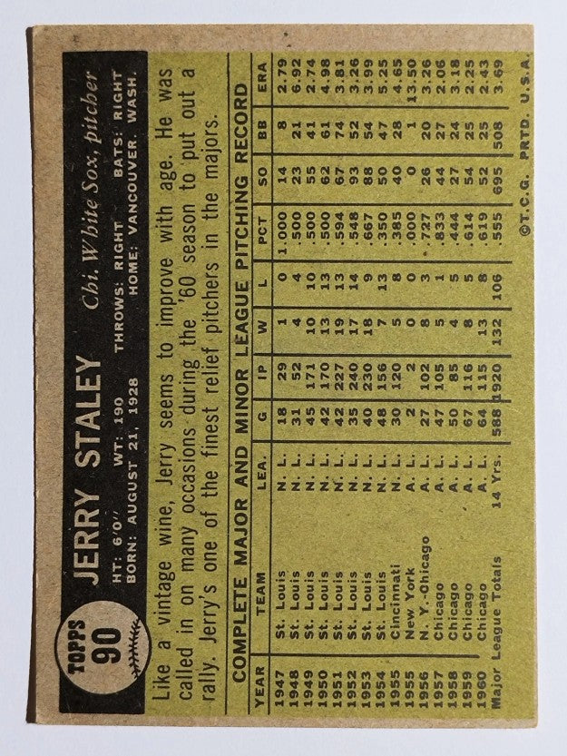 1961 Topps #90 Gerry Staley (EX)