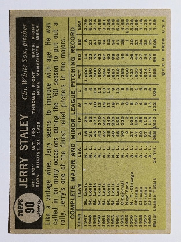 1961 Topps #90 Gerry Staley (VGEX)
