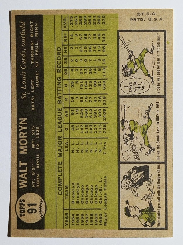 1961 Topps #91 Walt Moryn (EX)