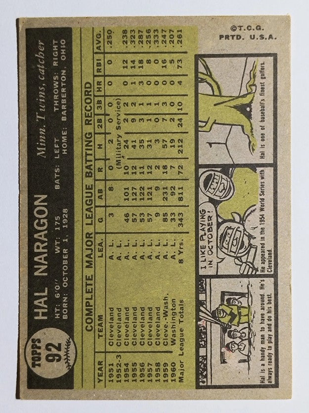 1961 Topps #92 Hal Naragon (EX)