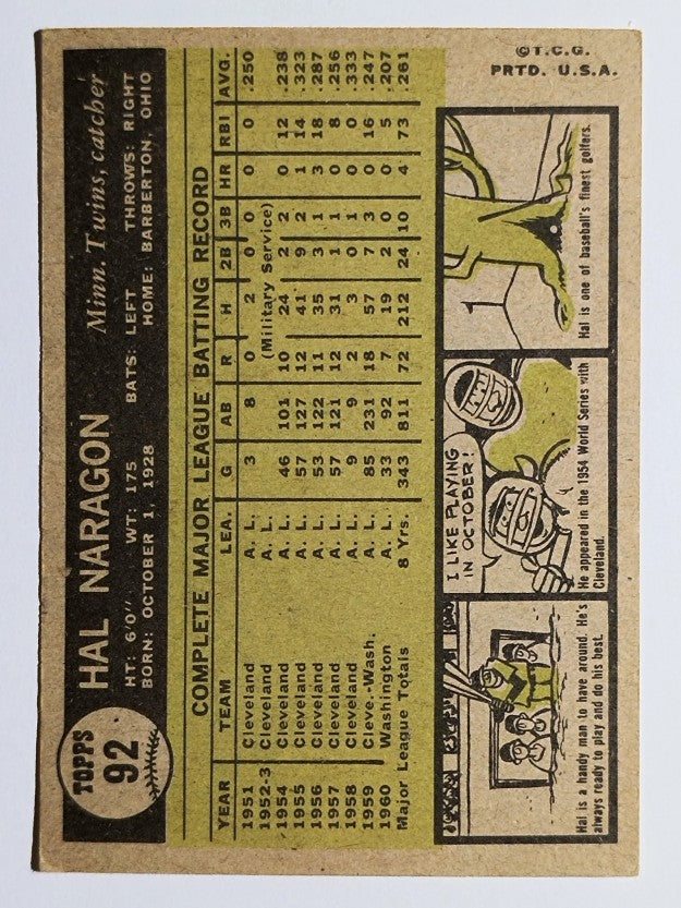 1961 Topps #92 Hal Naragon (VGEX)
