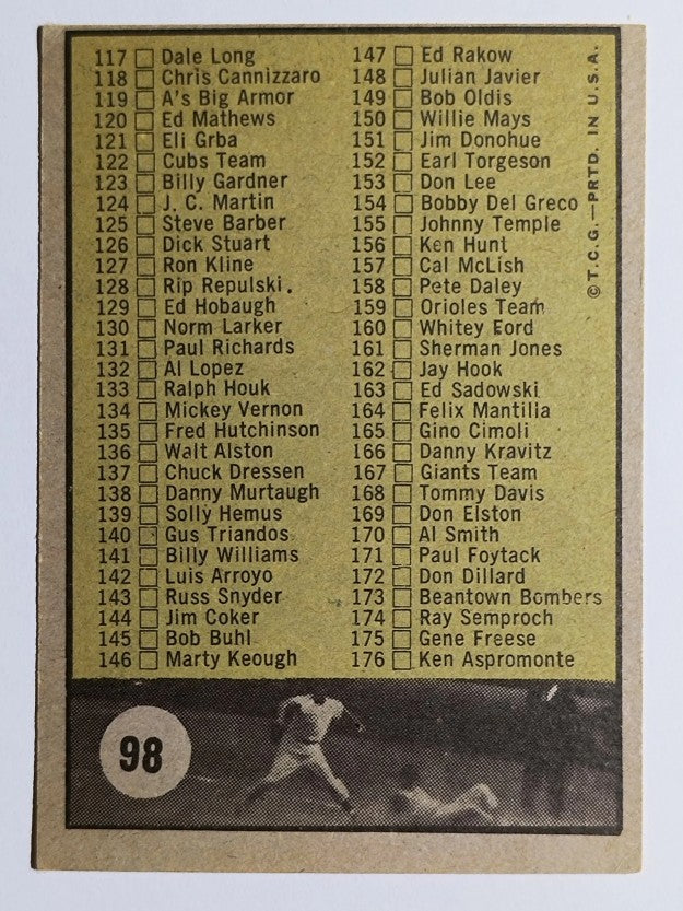 1961 Topps #98B Checklist 2/Yellow Checklist/98 black on white (GOOD)