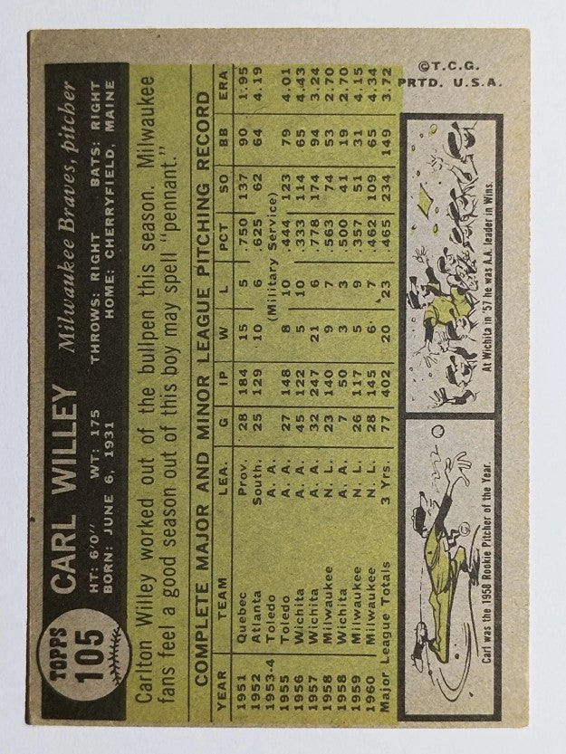 1961 Topps #105 Carl Willey (VGEX)