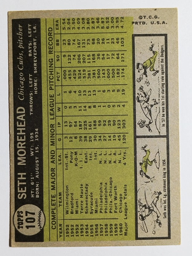 1961 Topps #107 Seth Morehead (EX)