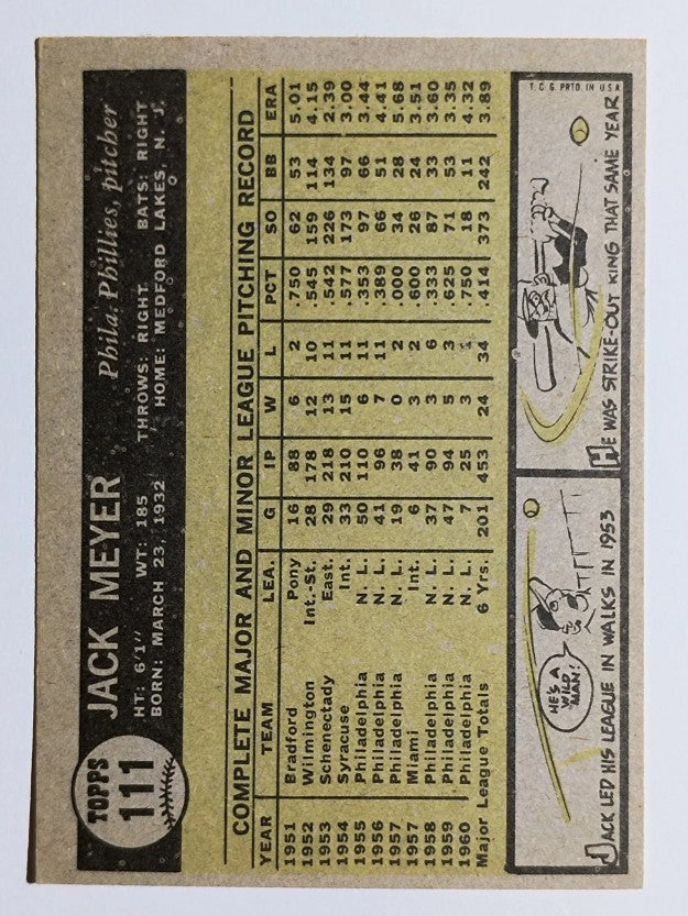 1961 Topps #111 Jack Meyer (VGEX)