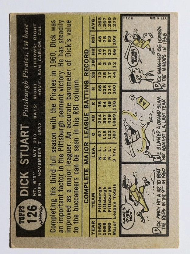 1961 Topps #126 Dick Stuart (VGEX)