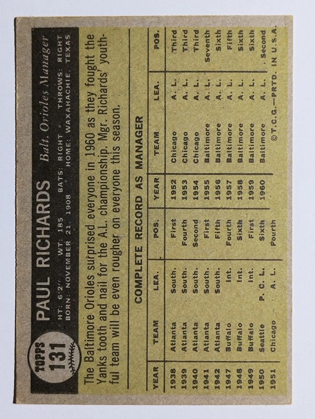 1961 Topps #131 Paul Richards MG (EX)