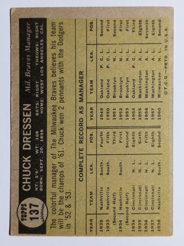 1961 Topps #137 Chuck Dressen MG (VG)