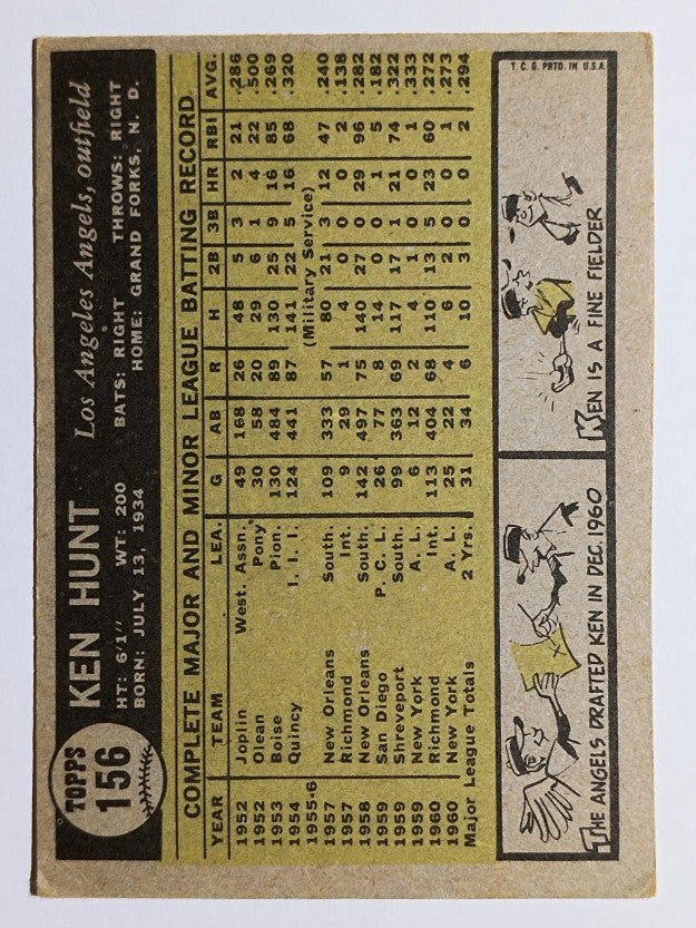 1961 Topps #156 Ken Hunt (VG)