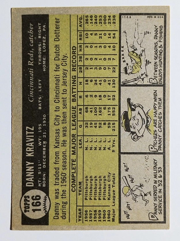 1961 Topps #166 Danny Kravitz (EX)