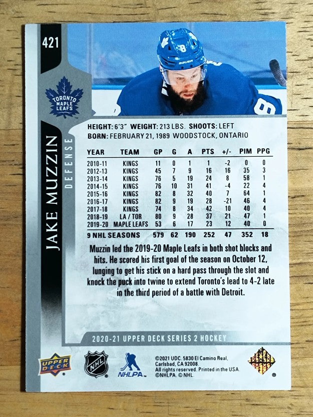 2020-21 Upper Deck #421 Jake Muzzin