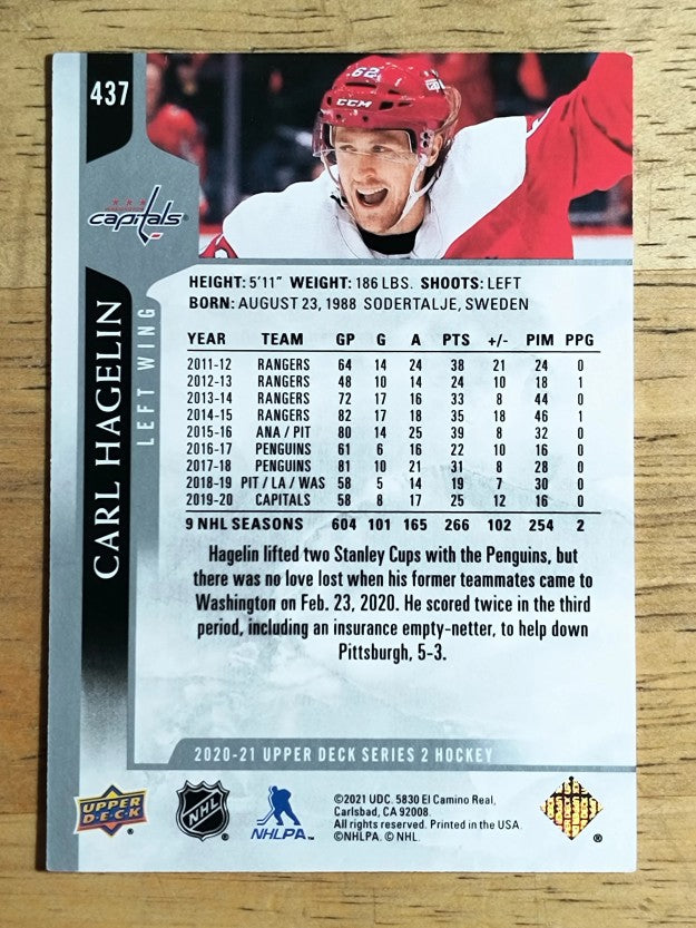 2020-21 Upper Deck #437 Carl Hagelin