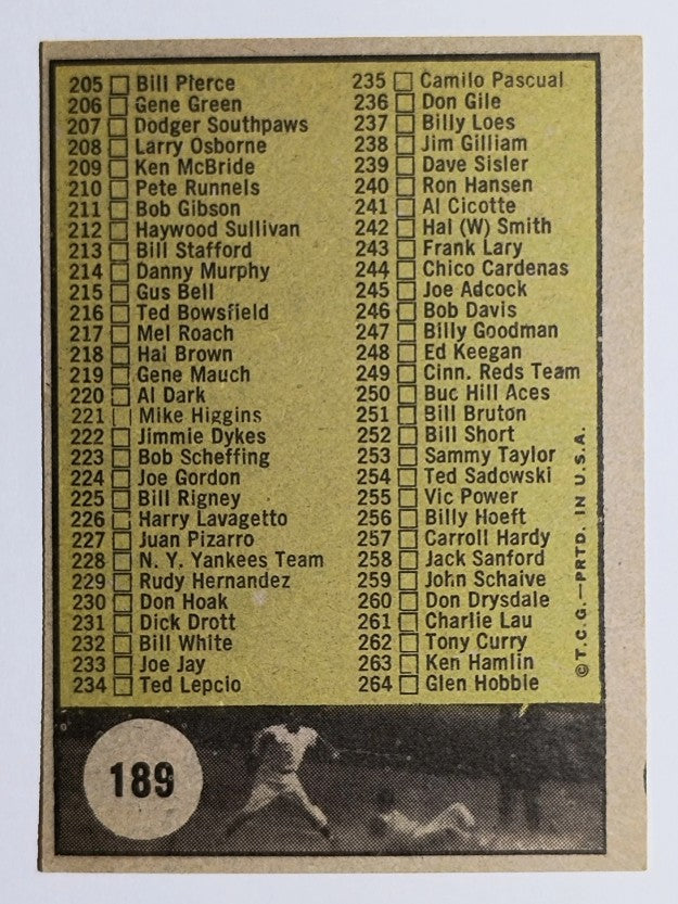 1961 Topps #189A Checklist 3/Copyright symbol almost adjacent to 263 (VG)