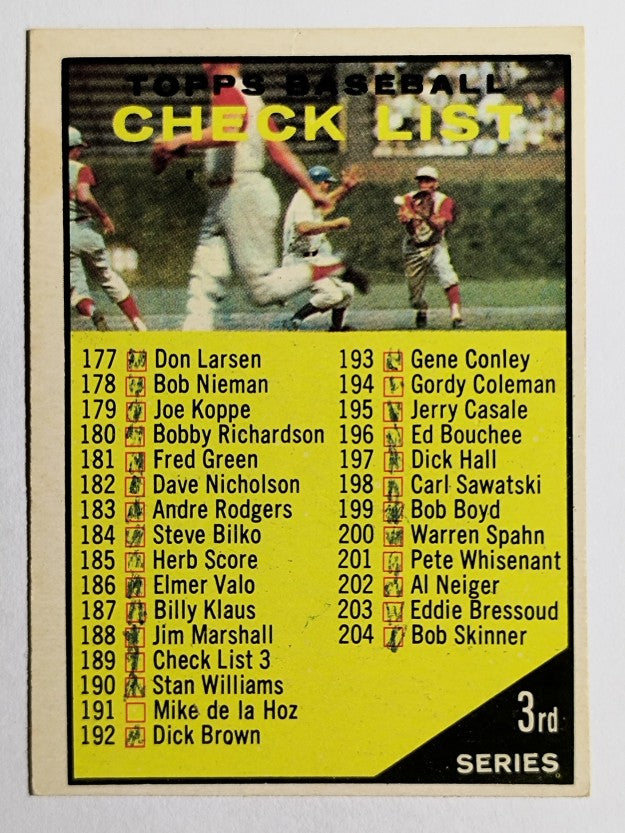 1961 Topps #189A Checklist 3/Copyright symbol almost adjacent to 263 (VG)