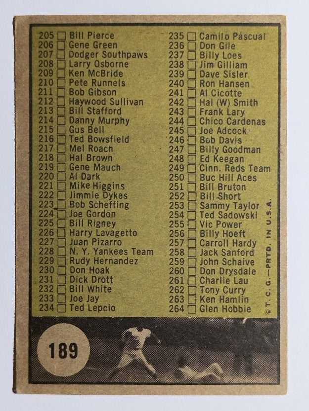 1961 Topps #189B Checklist 3/Copyright symbol adjacent to 264 (GOOD)