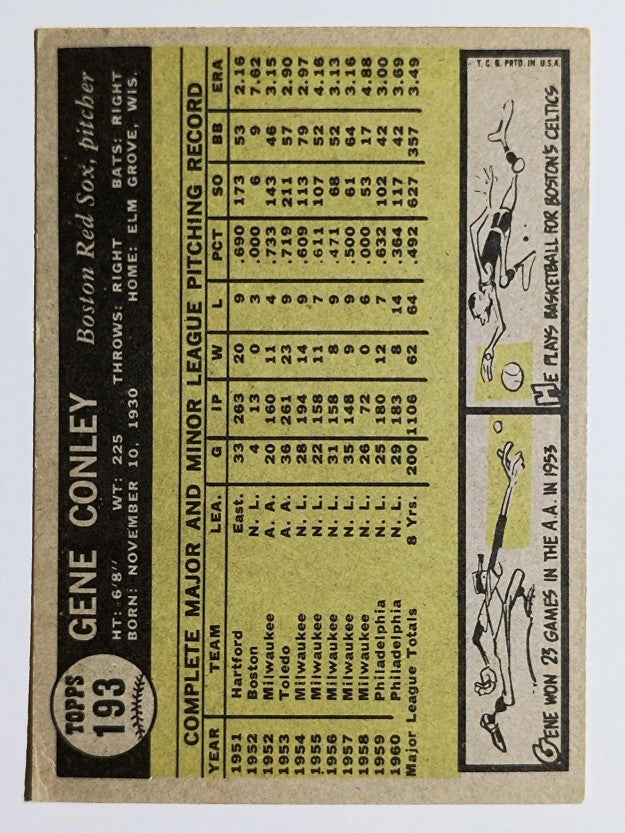 1961 Topps #193 Gene Conley (VGEX)