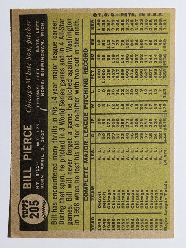1961 Topps #205 Billy Pierce (VGEX)