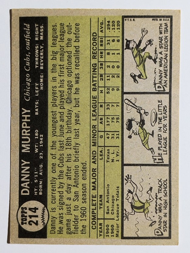 1961 Topps #214 Danny Murphy RC (EXMT)