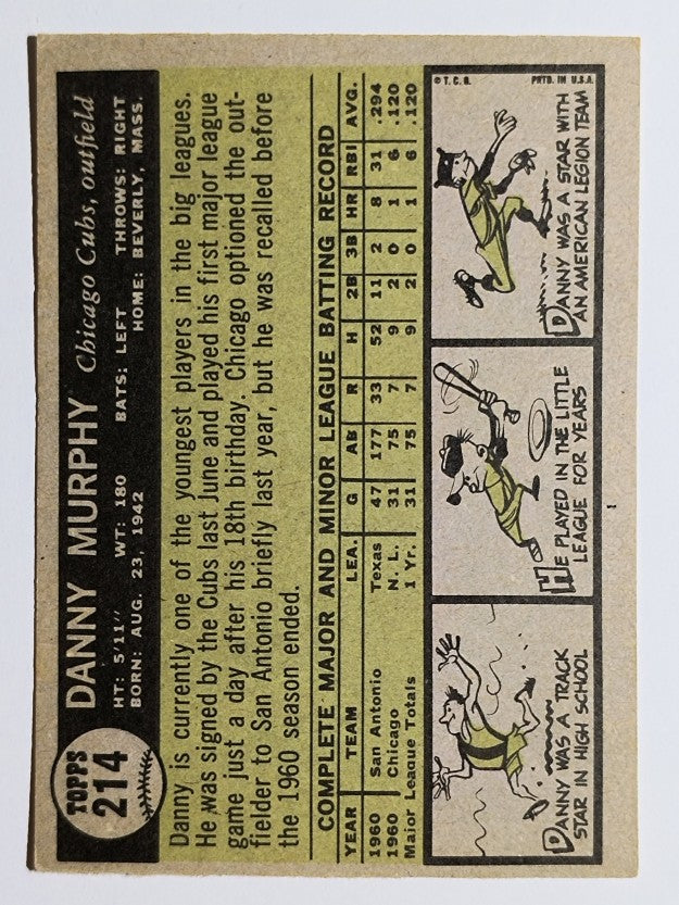 1961 Topps #214 Danny Murphy RC (EX)