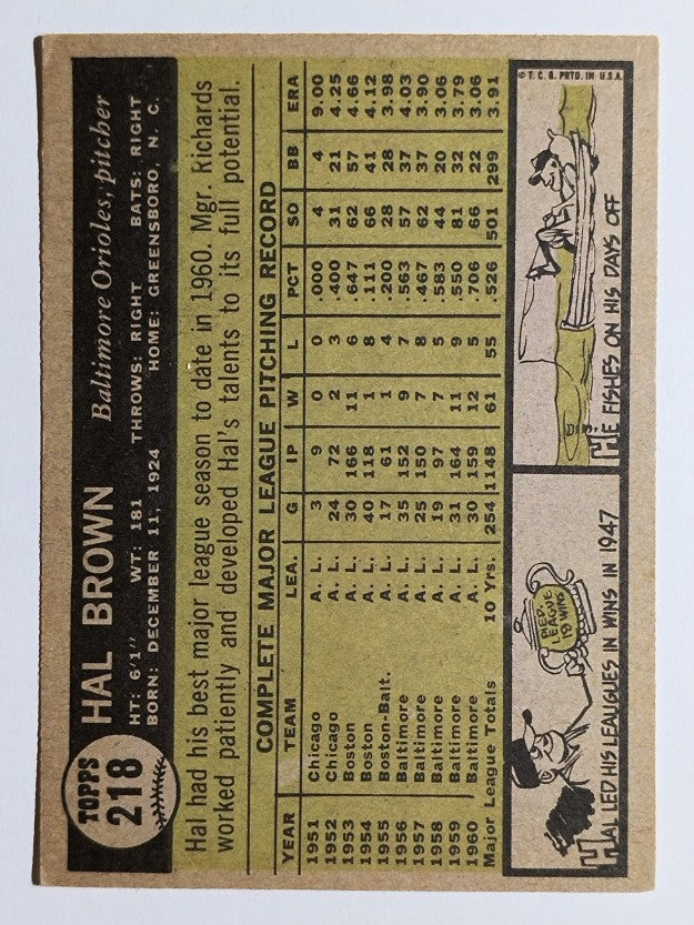 1961 Topps #218 Hal Brown (EX)