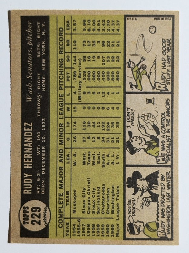 1961 Topps #229 Rudy Hernandez RC (EX)
