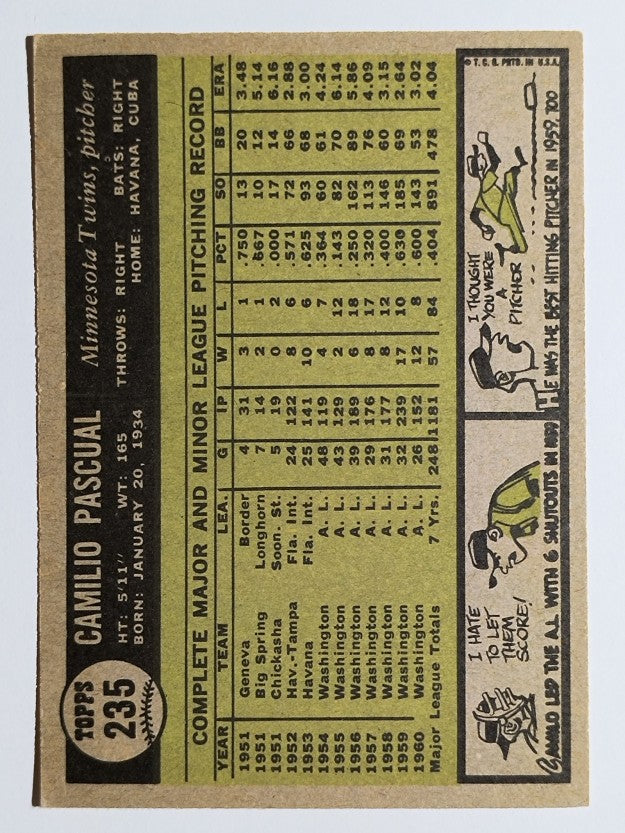 1961 Topps #235 Camilo Pascual (EX)