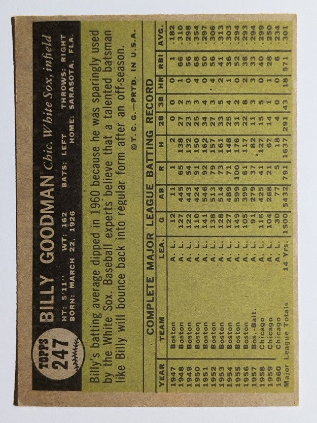 1961 Topps #247 Billy Goodman (VGEX)
