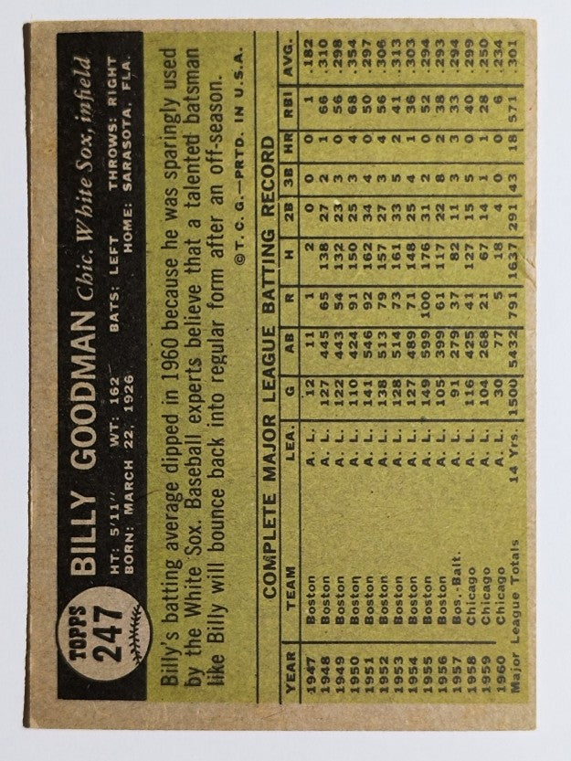 1961 Topps #247 Billy Goodman (VG)