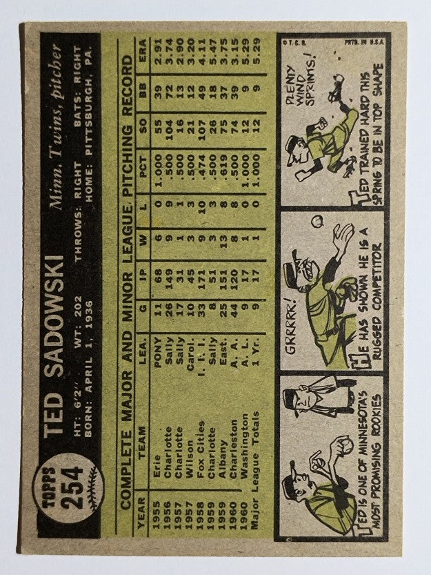 1961 Topps #254 Ted Sadowski RC (EX)