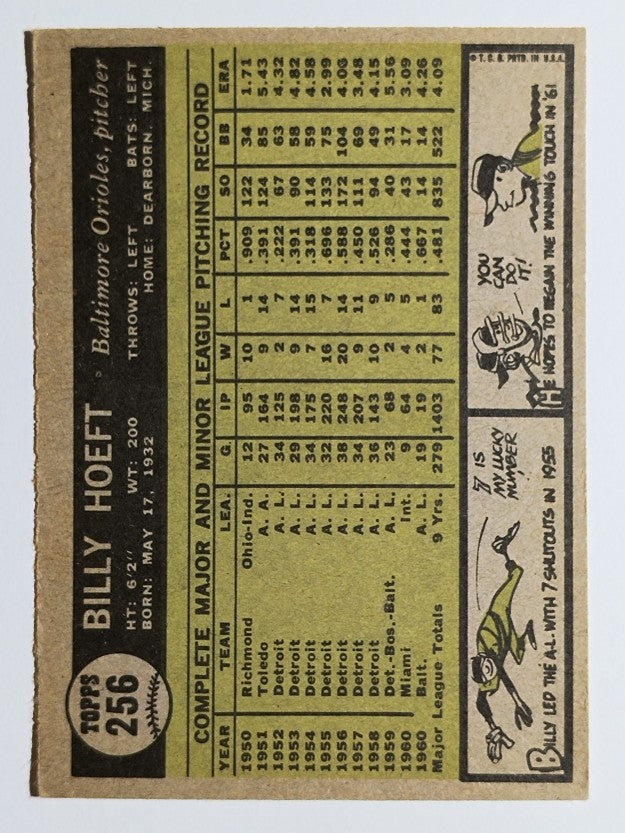 1961 Topps #256 Billy Hoeft (VGEX)