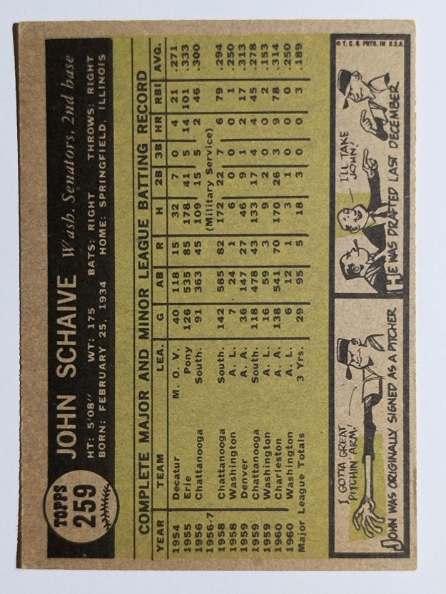 1961 Topps #259 John Schaive RC (EX)