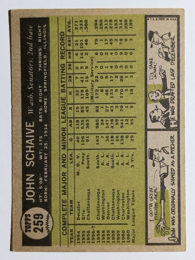 1961 Topps #259 John Schaive RC (VGEX)