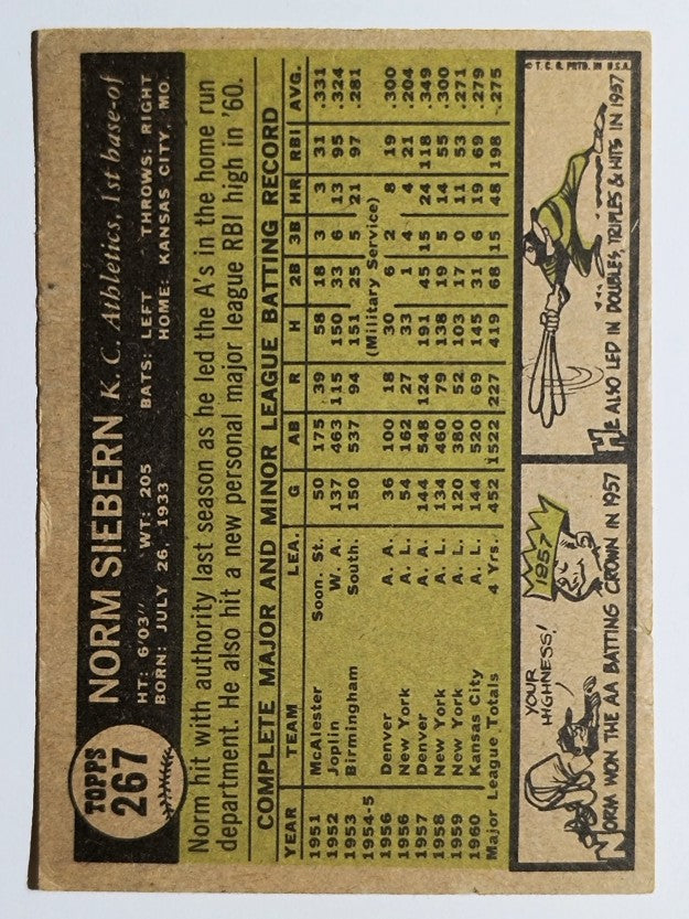 1961 Topps #267 Norm Siebern (VGEX)