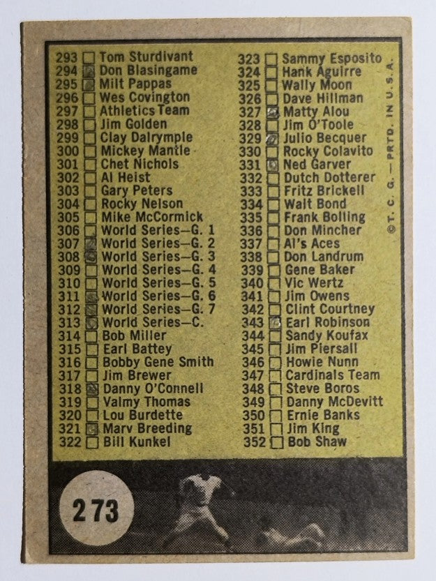 1961 Topps #273A Checklist 4/Copyright symbol/adjacent to/336 Don Mincher (GOOD)