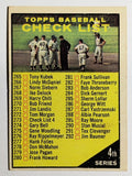 1961 Topps #273A Checklist 4/Copyright symbol/adjacent to/336 Don Mincher (GOOD)