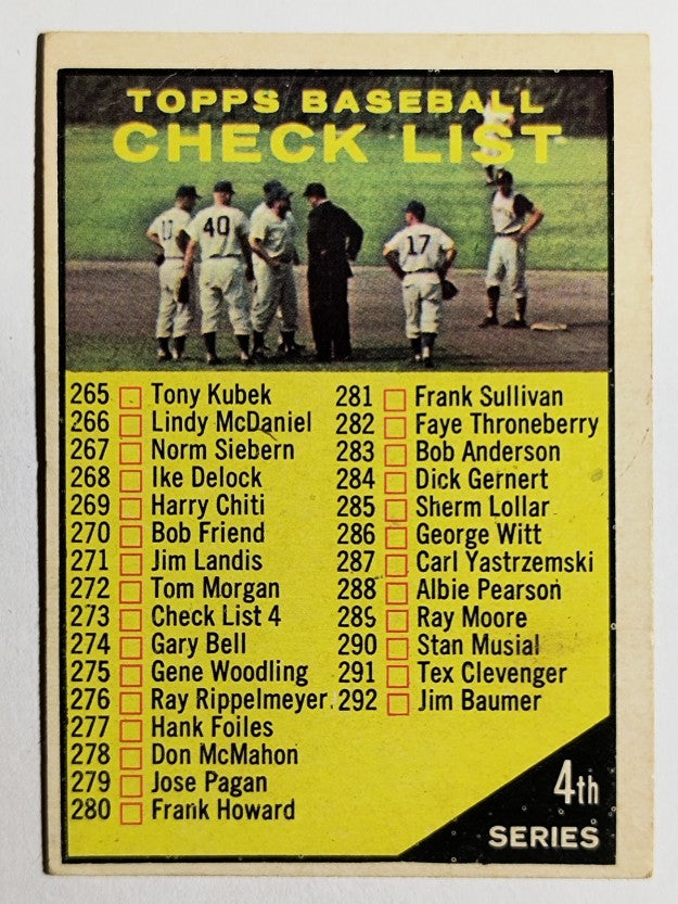 1961 Topps #273A Checklist 4/Copyright symbol/adjacent to/336 Don Mincher (GOOD)