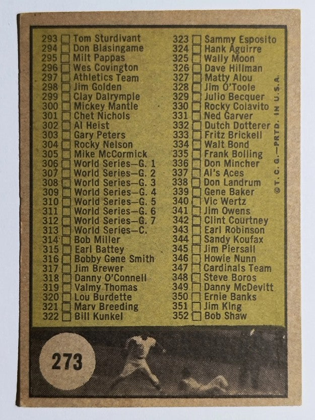 1961 Topps #273B Checklist 4/Copyright symbol adjacent to 339 (GOOD)