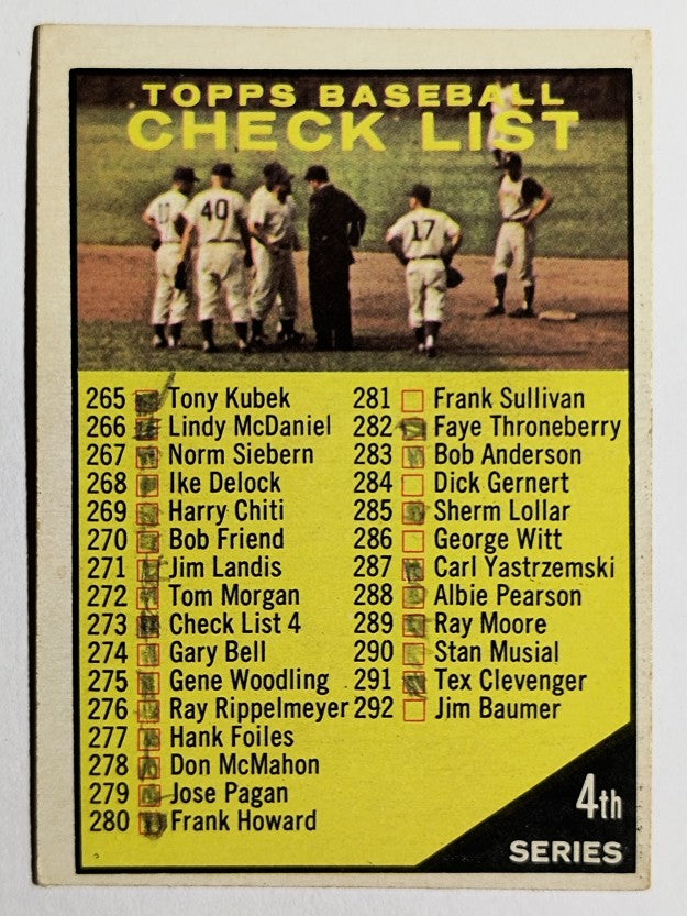 1961 Topps #273B Checklist 4/Copyright symbol adjacent to 339 (GOOD)