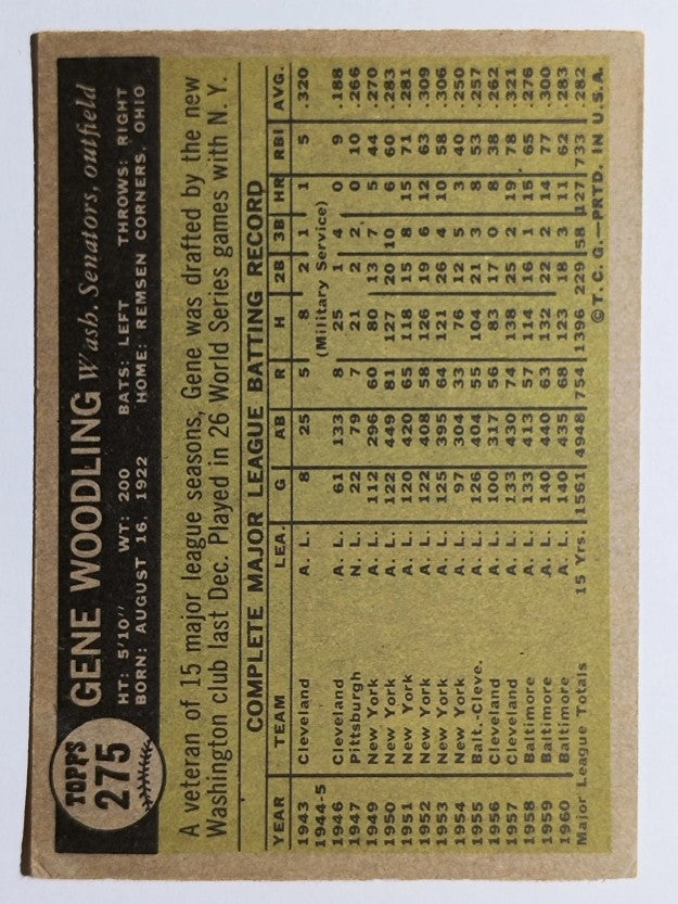 1961 Topps #275 Gene Woodling (VGEX)