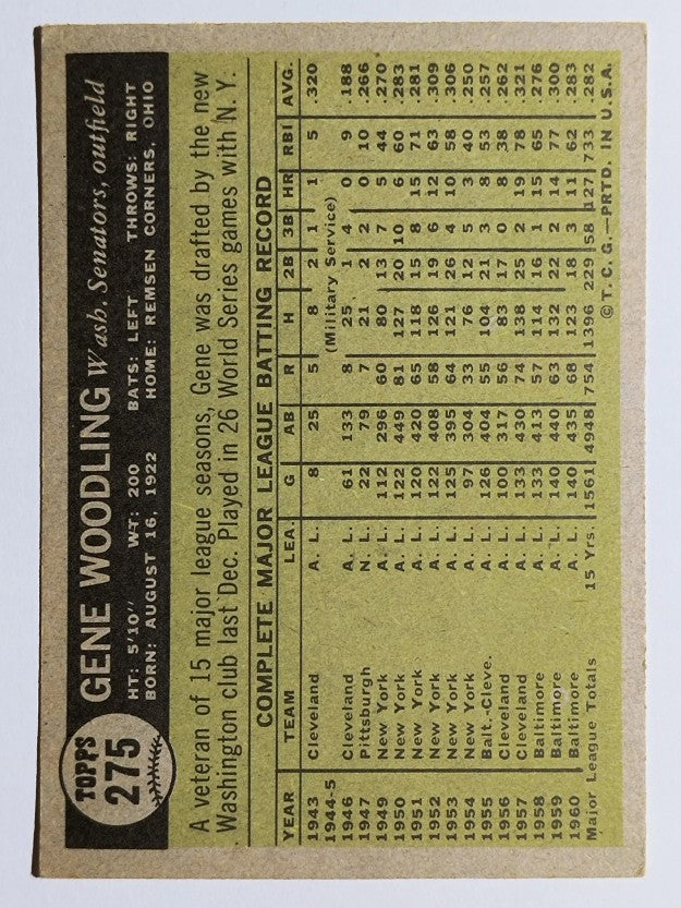 1961 Topps #275 Gene Woodling (VG)