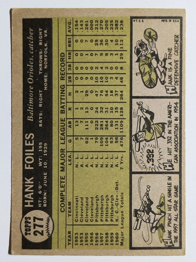 1961 Topps #277 Hank Foiles (EX)