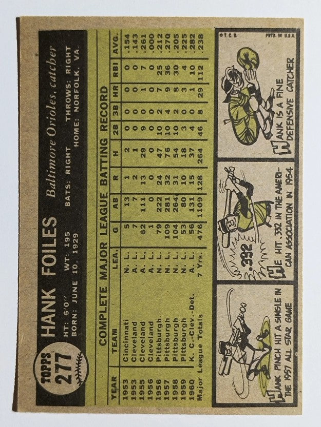 1961 Topps #277 Hank Foiles (VGEX)