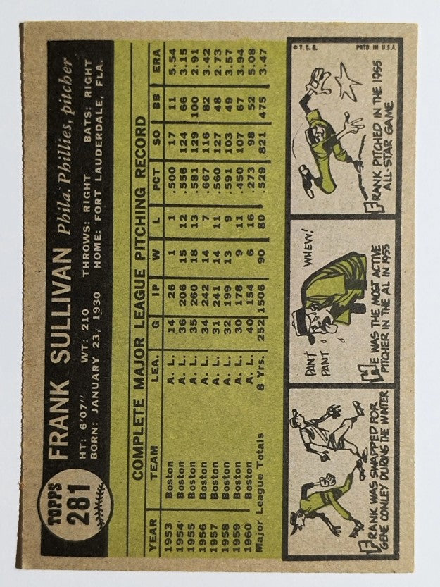 1961 Topps #281 Frank Sullivan (EX)