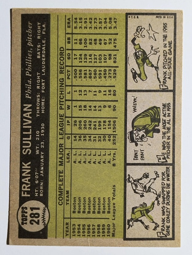 1961 Topps #281 Frank Sullivan (VGEX)