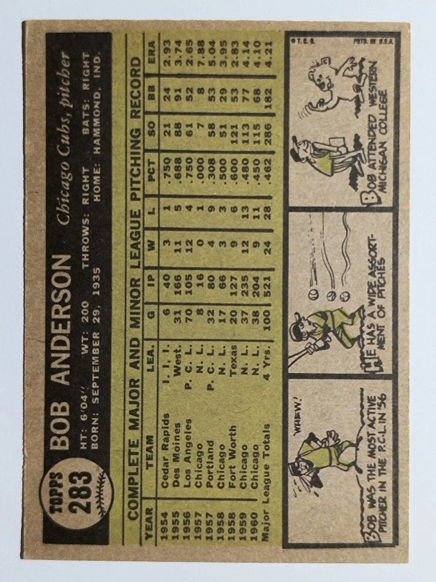 1961 Topps #283 Bob Anderson (VGEX)