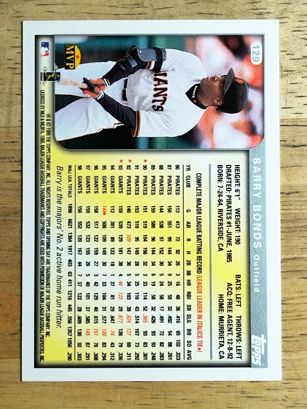 1999 Topps Opening Day #129 Barry Bonds