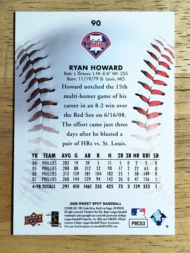 2008 Sweet Spot #90 Ryan Howard