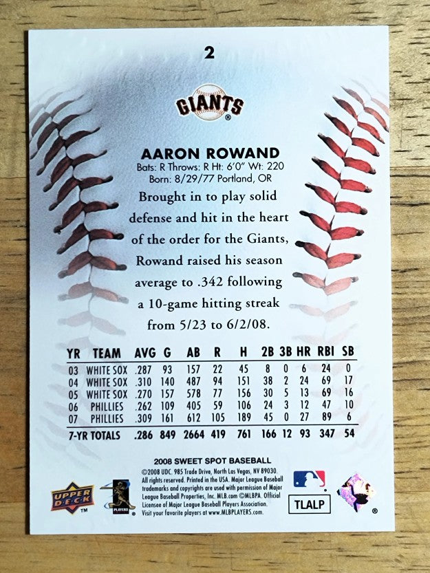 2008 Sweet Spot #2 Aaron Rowand
