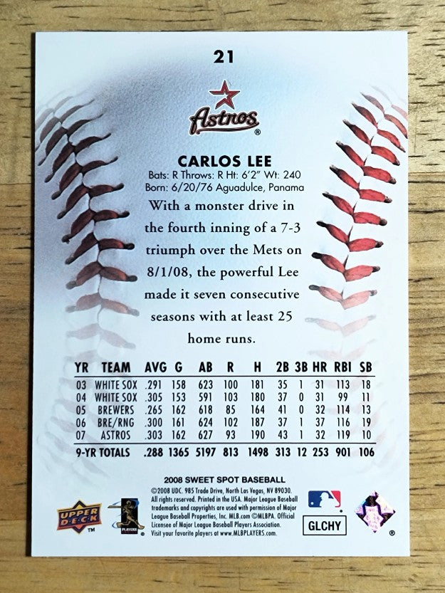 2008 Sweet Spot #21 Carlos Lee