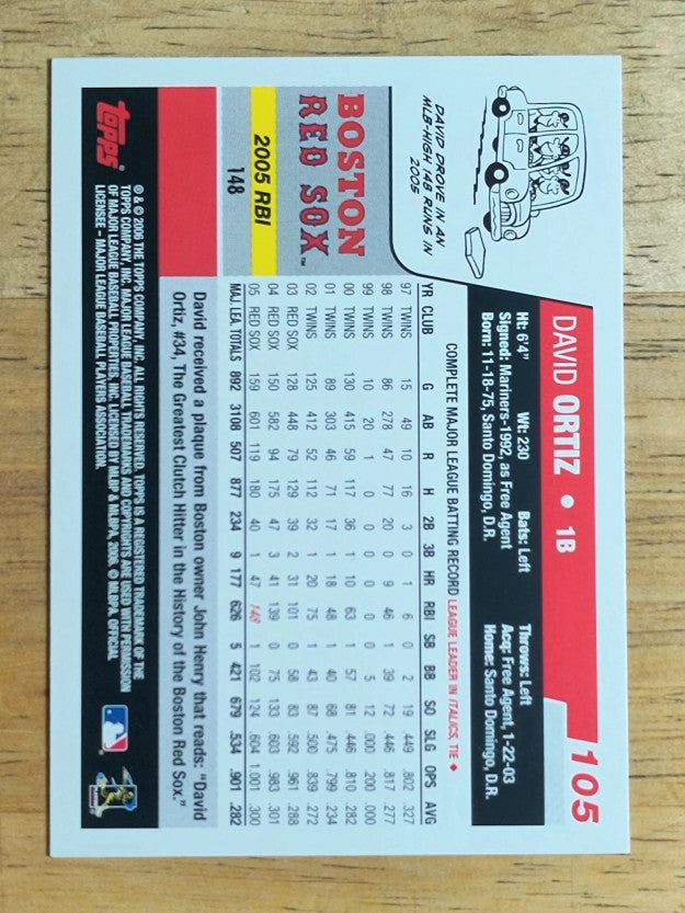 2006 Topps Opening Day #105 David Ortiz